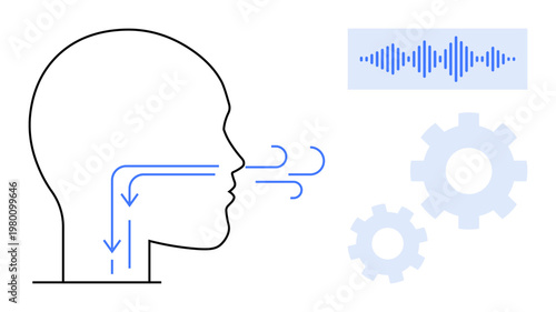 Breathing process. Breathing patterns with airflow, sound wave symbol, and gear technology. Breathing dynamics support voice analysis, health, AI, and innovation fields