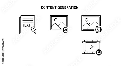 Content generation icons on screens.