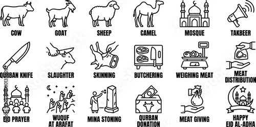Eid al Adha Qurban icon set outline Islamic illustration symbols