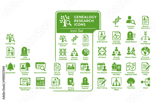 Genealogy Research Icon Set Family Tree Haplogroup Centimorgans DNA Ethnicity Record Hint Ancestor Migration Path Vital Record Immigration Manifest Vector