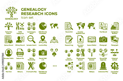 Genealogy Research Icon Set Family Tree Haplogroup Centimorgans DNA Ethnicity Record Hint Ancestor Migration Path Vital Record Immigration Manifest Vector