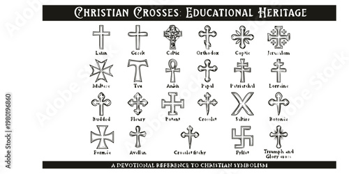 World Christian Cross Heritage Poster-24 Named Crosses Latin Greek Celtic Coptic Jerusalem Maltese Tau Fleury Potent Botonee-Educational Art