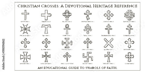 World Christian Cross Heritage Poster-24 Named Crosses Latin Greek Celtic Coptic Jerusalem Maltese Tau Fleury Potent Botonee-Educational Art