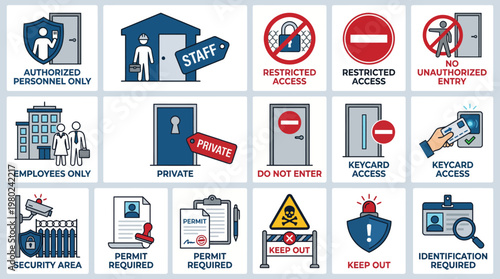 Collection of security and restricted access control signs and icons for authorized personnel only. EPS Editable. Vector Illustrations.