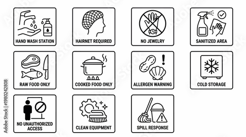 Set of Food Safety and Kitchen Hygiene Instruction Icons. EPS Editable. Vector Illustrations.