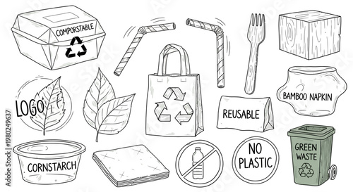 Eco friendly products and no plastic.