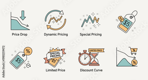 Business pricing strategy and discounts.