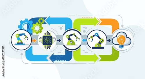 Illustration of automated industrial robotic arms and artificial intelligence technology integration.