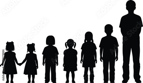 Children growth silhouettes from toddler to teenager, detailed human development stages vector illustration isolated on white background for education concept