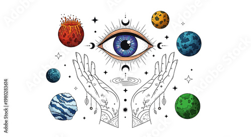 Eye with planets and hands up.