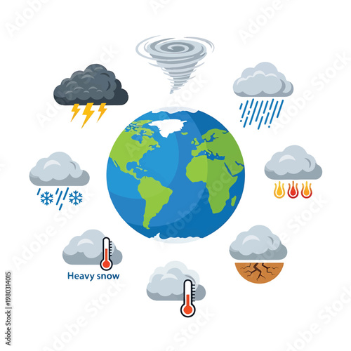 Weather Forecast Earth Climate Change.