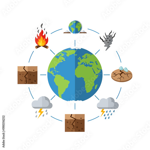 Earth with environmental disaster icons around.