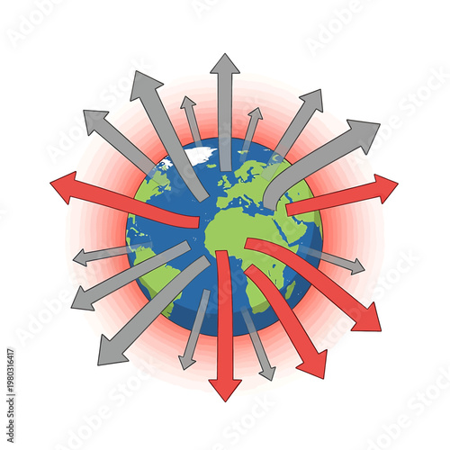 Global Warming Climate Change Concept.