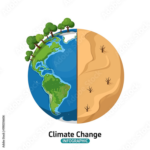 Earth climate change illustration concept.