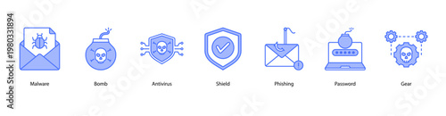 Online Security web banner icon vector illustration featuring Malware, Bomb, Antivirus, Shield, Phishing, Password, and Gear.