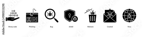 Cyber Forensics web banner icon vector illustration featuring Binary Code, Phishing, Bug, Shield, Malware, Cracked, and Virus.