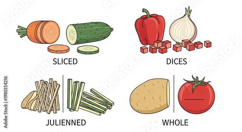 Various vegetable cuts: sliced, diced, julienned, and whole.
