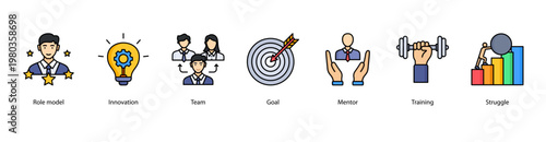 Professional Training web banner icon vector illustration featuring Role model, Innovation, Team, Goal, Mentor, Training, and Struggle for development and career growth.