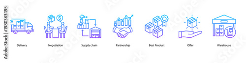 Supply Chain and Negotiation web banner icon vector illustration featuring Delivery, Negotiation, Supply Chain, Partnership, Best Product, Offer, and Warehouse in procurement operations.