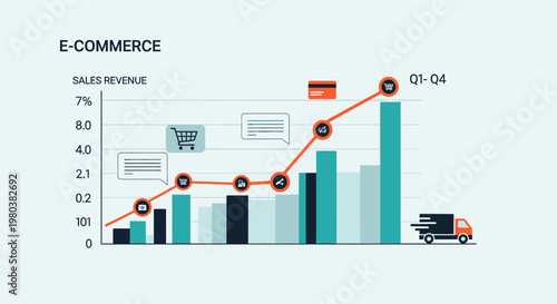 E-commerce sales revenue growth graph, quarterly sales chart, business finance illustration, vector infographic