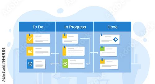 Kanban Board: To Do, In Progress, Done - Project Management Workflow