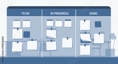 Kanban Board with Sticky Notes: To Do, In Progress, Done - Project Management Concept
