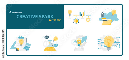 Creative Design Process and Artistic Thinking Inspiration Set