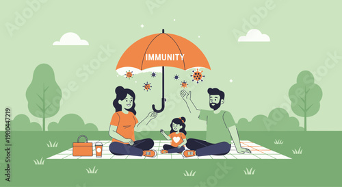 Family Protected by Immunity Umbrella from Viruses in Park Picnic