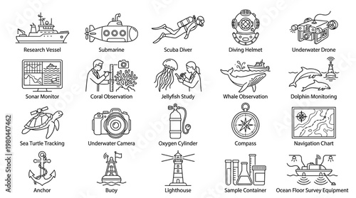 Travel service outline icons set with cruise passport luggage camera diving medical support and vacation planning symbols in editable vector line style
