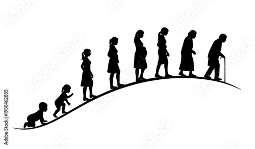 Female life stages silhouette vector woman aging timeline from baby to elderly