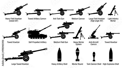 Artillery and Ammunition Icons: Military Weapons Collection Black and White