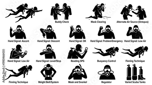 Scuba Diving Icons: Hand Signals, Buddy Check, Equipment, Techniques - Black and White