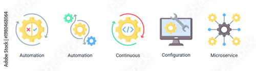 DevOps automation icon set featuring continuous integration,microservices and configuration workflow for scalable system