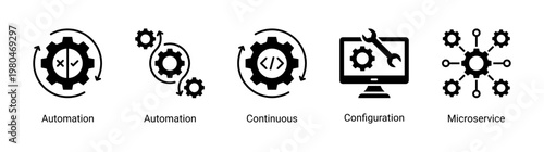 DevOps automation icon set featuring continuous integration,microservices and configuration workflow for scalable system