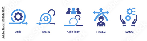 Agile DevOps icon set with scrum team,flexible workflow and development practice for continuous iteration process