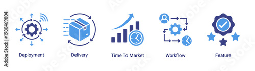 DevOps deployment icon set with delivery pipeline,workflow and feature release for fast time to market software