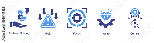 DevOps problem solving icon set with risk management,value focus and centralized system for effective solution workflow