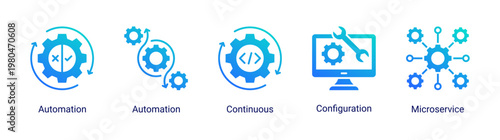 DevOps automation icon set featuring continuous integration,microservices and configuration workflow for scalable system