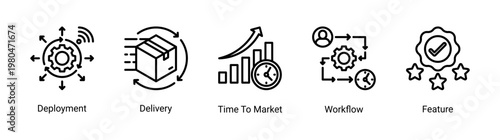 DevOps deployment icon set with delivery pipeline,workflow and feature release for fast time to market software