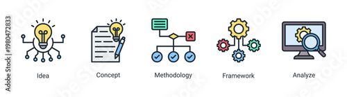 DevOps planning icon set featuring idea,concept,methodology and system analysis for structured software development strategy