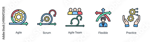 Agile DevOps icon set with scrum team,flexible workflow and development practice for continuous iteration process