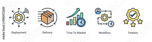 DevOps deployment icon set with delivery pipeline,workflow and feature release for fast time to market software
