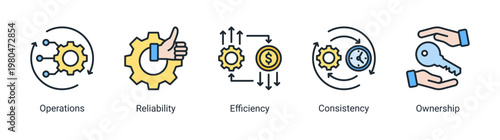 DevOps operations icon set featuring system reliability,efficiency and performance optimization for stable infrastructure