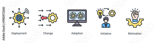 DevOps improvement icon set featuring change adoption,continuous growth and team motivation for system optimization