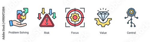 DevOps problem solving icon set with risk management,value focus and centralized system for effective solution workflow