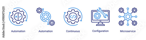 DevOps automation icon set featuring continuous integration,microservices and configuration workflow for scalable system