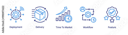 DevOps deployment icon set with delivery pipeline,workflow and feature release for fast time to market software