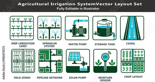Irrigation system vector icons, top view agricultural water management layout, drip lines, sprinklers, pumps, canals, sensors, farm planning CAD symbols