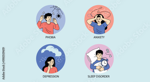 Four circular icons illustrating common mental health challenges including phobia, anxiety, depression, and sleep disorder.