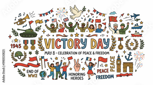 Victory Day Celebration - Peace & Freedom, End of WW2